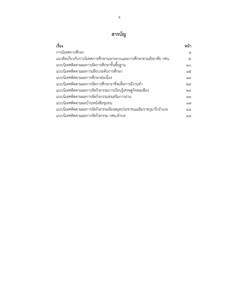 3. 4. ผลงานวิชาการ เรื่องแบบนิเทศการศึกษานอกระบบและการศึกษาตามอัธยาศัย